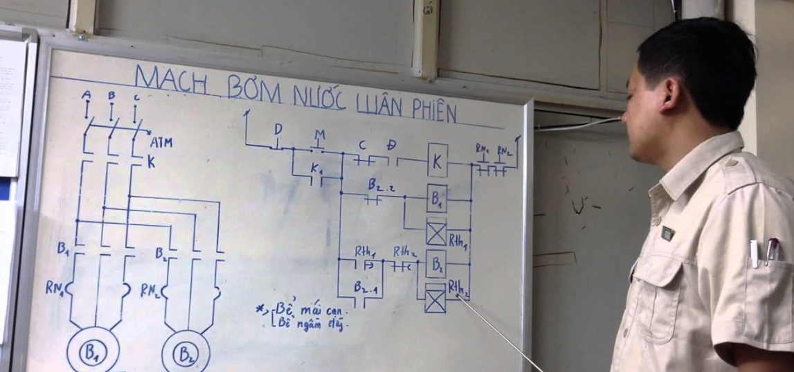 Máy bơm nước 3 pha: Máy bơm nước 3 pha là một thiết bị quan trọng trong việc cung cấp nước cho các công trình xây dựng và các trang trại. Hình ảnh của máy bơm nước 3 pha sẽ giúp bạn hiểu rõ hơn về cách hoạt động của máy và cách chọn lựa thiết bị phù hợp cho nhu cầu sử dụng.