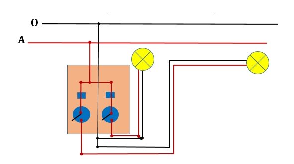 Bạn đang tìm kiếm một giải pháp cho nhà của mình, bảng điện 2 công tắc 1 ổ cắm 2 bóng đèn là lựa chọn hoàn hảo. Hình ảnh về sơ đồ lắp đặt bảng điện sẽ giúp bạn cài đặt hệ thống này một cách dễ dàng và tiết kiệm chi phí cũng như mang đến cho gia đình bạn sự thoải mái và an toàn.