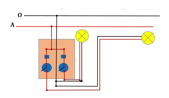 Bạn muốn lắp bảng điện với 2 công tắc, 1 ổ cắm và 2 bóng đèn? Hãy xem hình ảnh về cách lắp đặt để biết cách hoàn thành nó một cách dễ dàng và đúng cách nhất. Hãy kiên nhẫn và làm theo từng bước để đạt được kết quả tốt nhất.